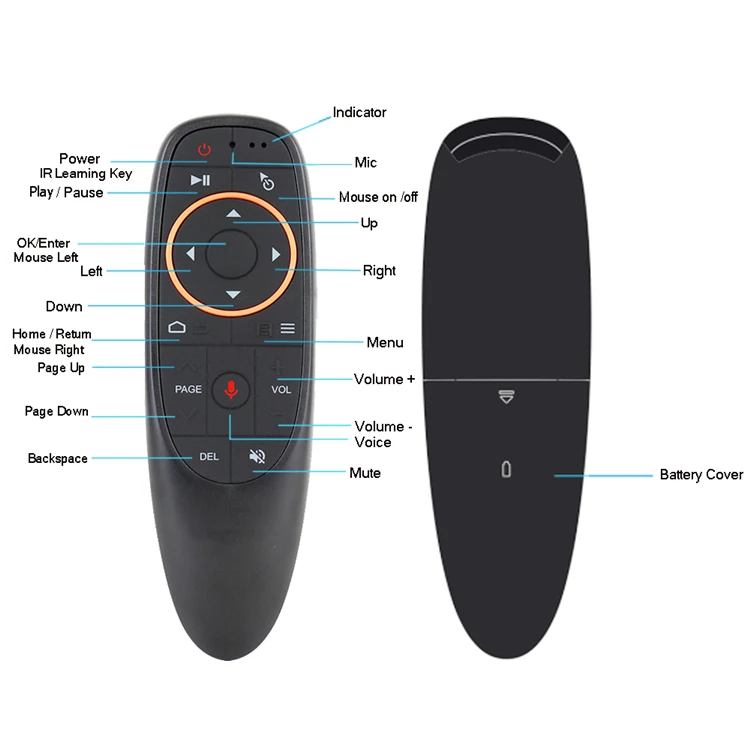 OEM G10s Air mouse with Gyroscope remote control multi-language 2.4G fly air mouse with voice wireless keyboard For Smart TV box