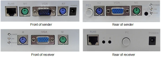 
KVM-50AD (PS2 VGA USB KVM Extender 50m Industrial Grade) 