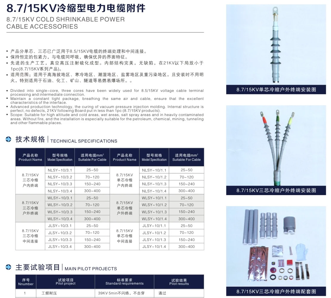 Multi-core cold shrinkage terminal