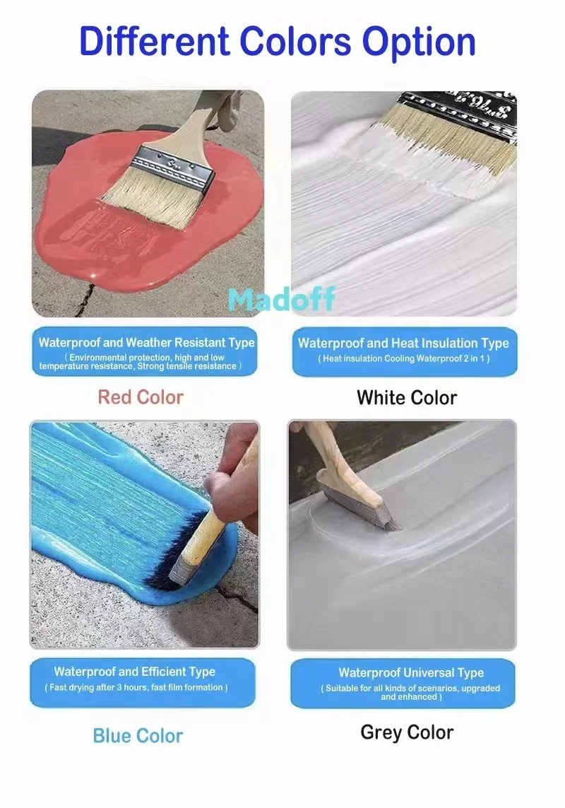 3 in 1 Water proof Heat reduction Anti UV Coating Modified acrylic Water based paint for Roof high quality Paint