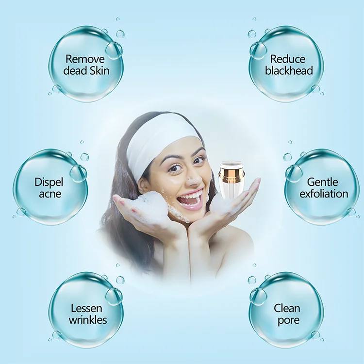 Лидер продаж на amazon 2019, силиконовая звуковая вибрационная Очистка лица