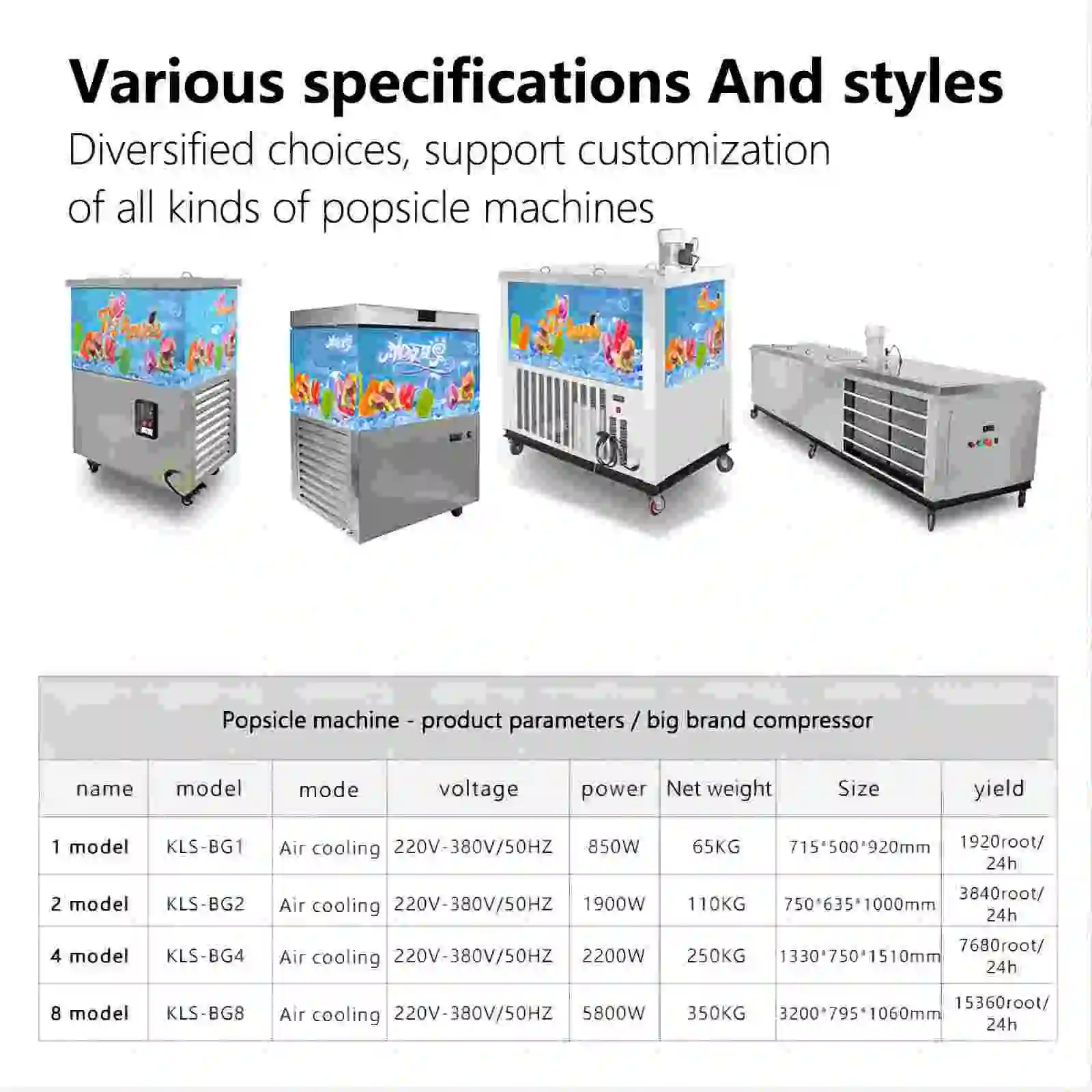 Food Shop Snack Production Machine Mold Convenience Store Ice Lolly Making Machine