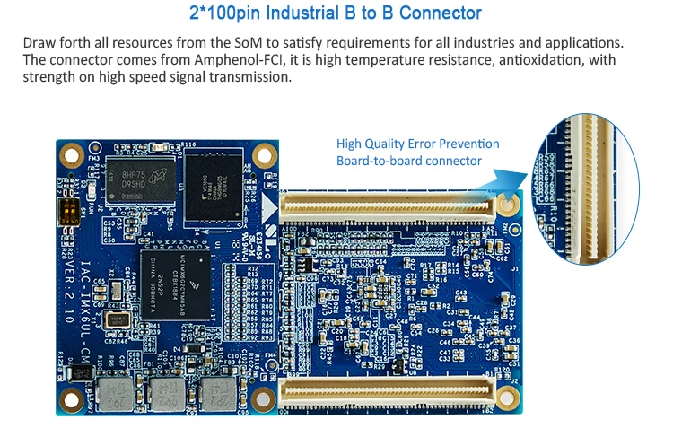ARM IMX6UL Cortex System on Module 512MB DDR3 + 4GB eMMC Linux for Smart City IoT Systems PCBA Supplier
