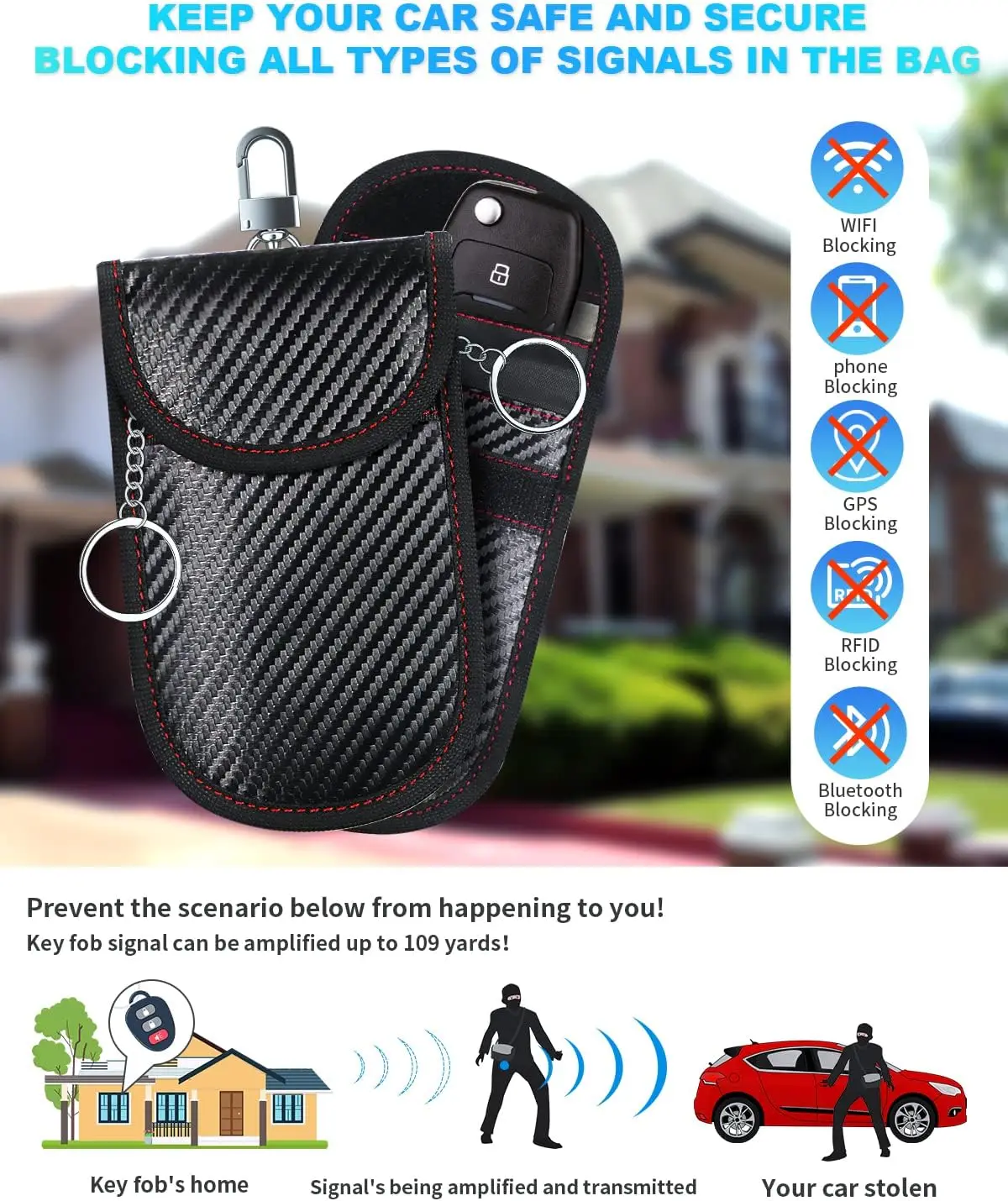 Faraday Bag for Car Key Fob 2 Pack Cage Protector, Car RFID Signal Blocking Anti-Hacking Case Blocker, Anti-Theft Scanning Pouch