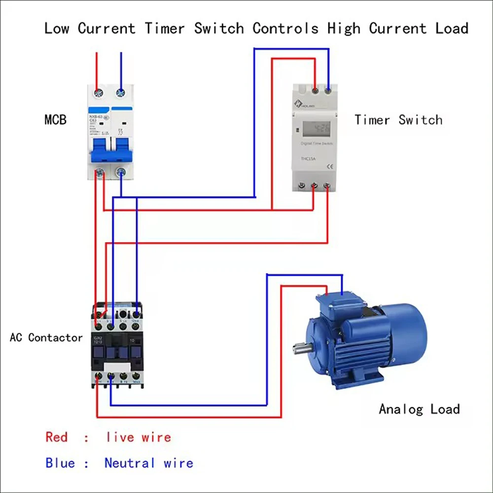 Msthermic THC-15A огнестойкий микрокомпьютер цифровой таймер переключатель с батарейным питанием пульт дистанционного управления таймером переключатели