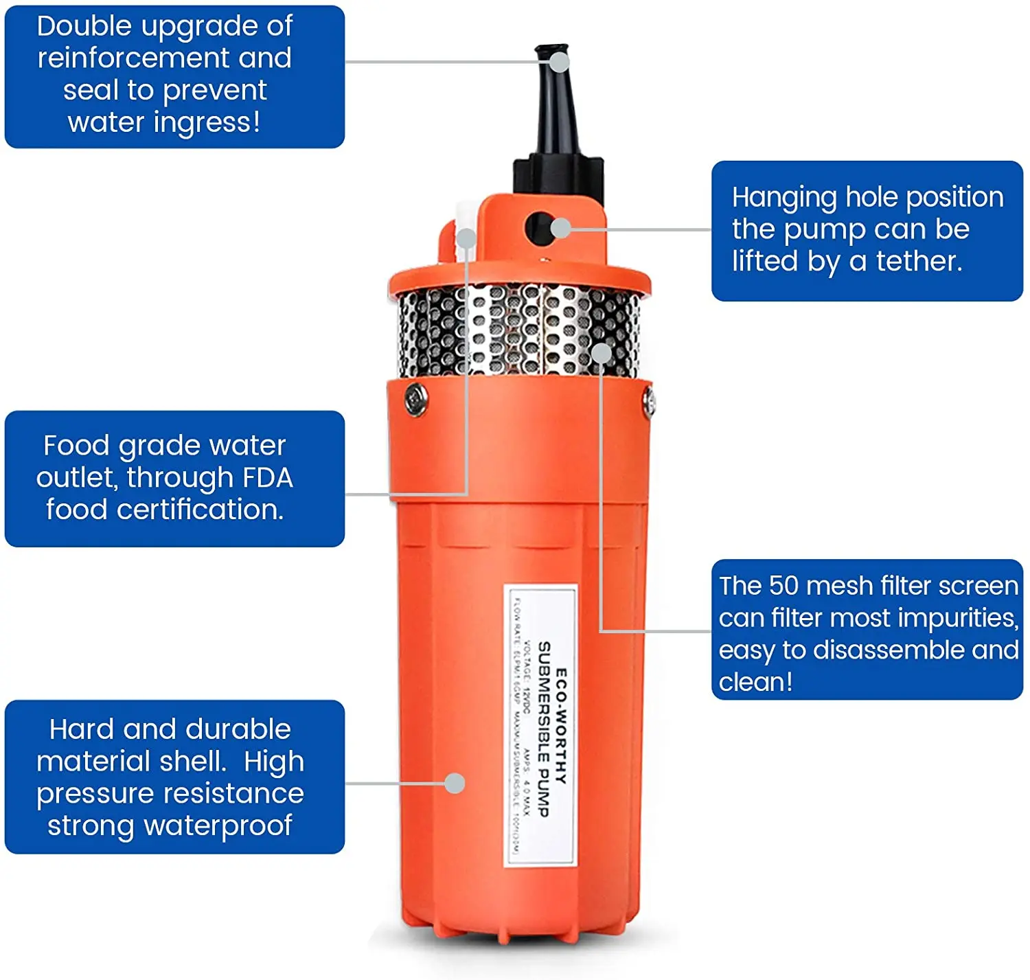  DC Солнечный водяной насос цена 1HP 1.5HP 2HP скважина Погружной 4 дюйма
