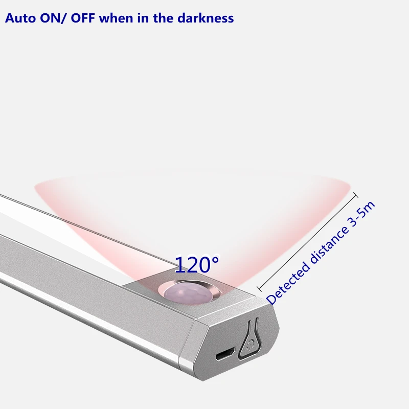 Remote Control Automatic Motion Sensor Under Cabinet Rechargeable Night Light