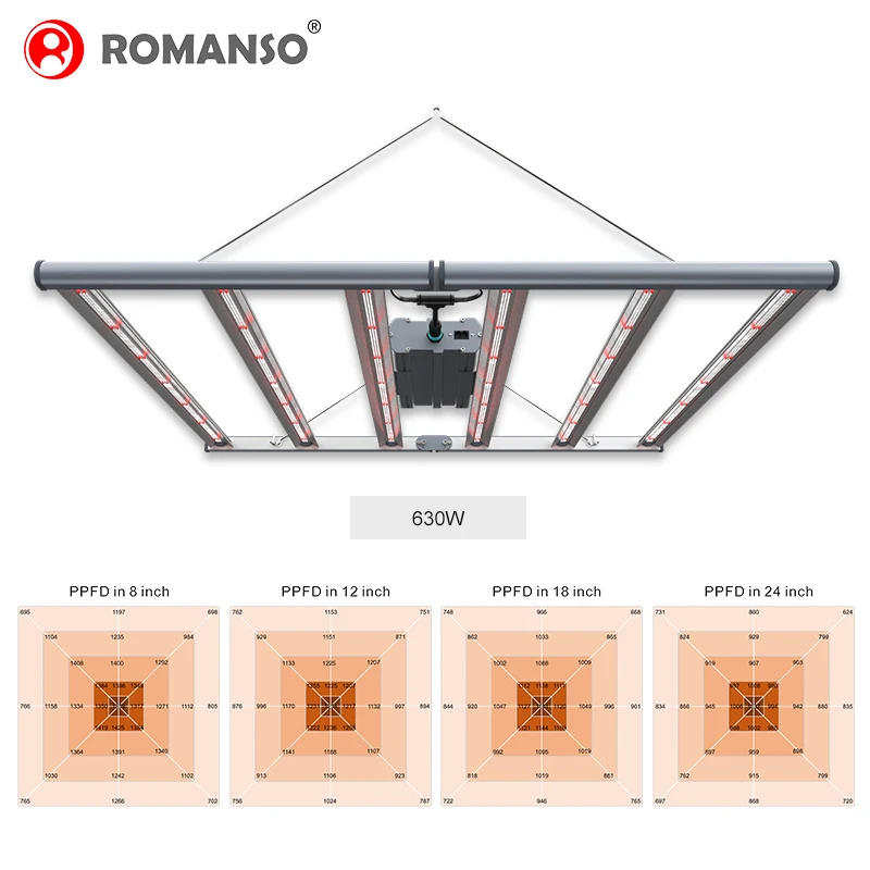Светодиодный светильник для выращивания растений 720 Вт 800 630 1000