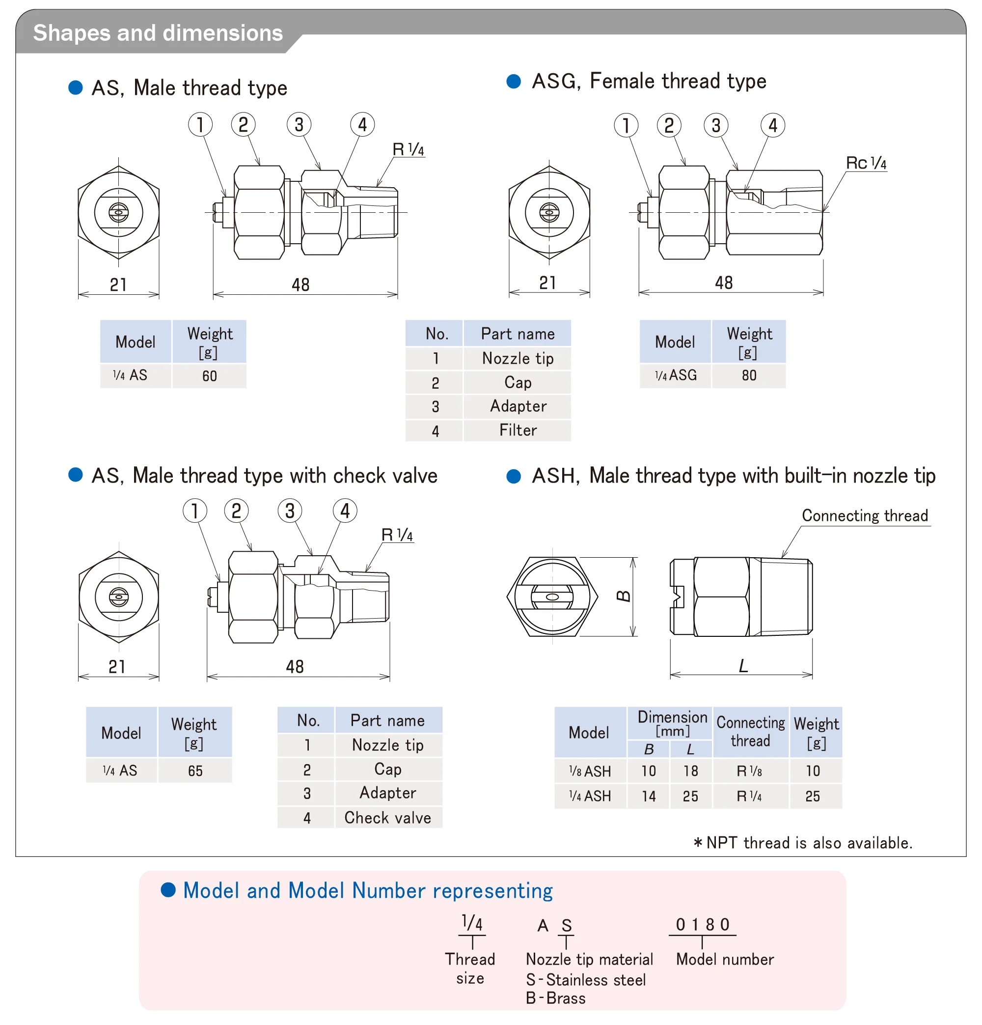 Washing soft spray water air atomizing nozzle with small flow rate
