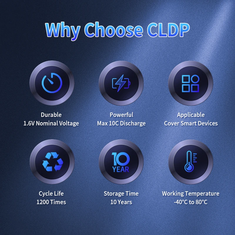 2500mwh 1.6v aa nickel zinc battery high capacity household aaa rechargeable cell