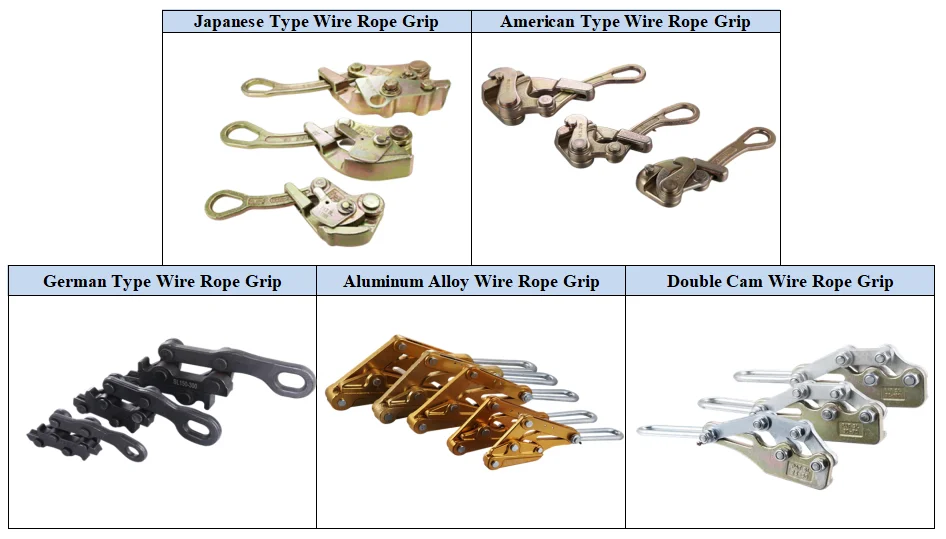 High Quality PAT SL German Type Wire Rope Grip Cable Grip Come along Clamp wire grip wedge type come along clamp 50-150