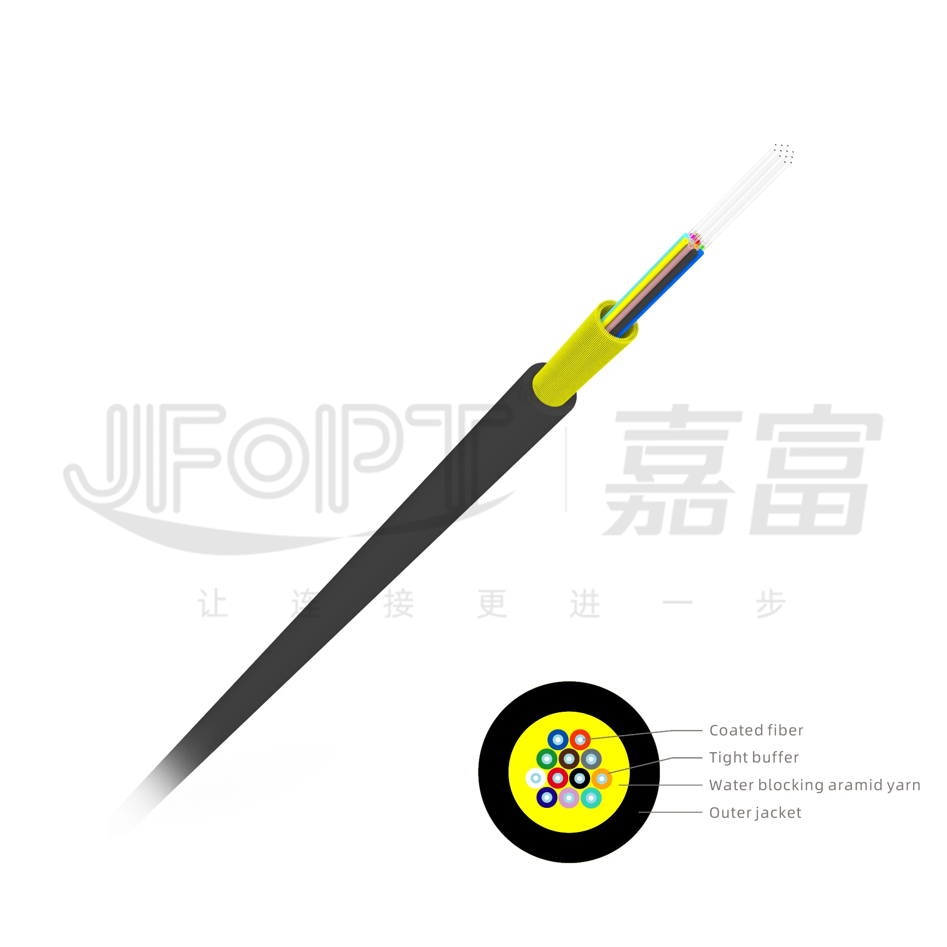 Wholesale 2 12 24 core fiber distribution cable multimode aramid yarns Indoor Outdoor Cable 0.9mm branch optical fiber cable