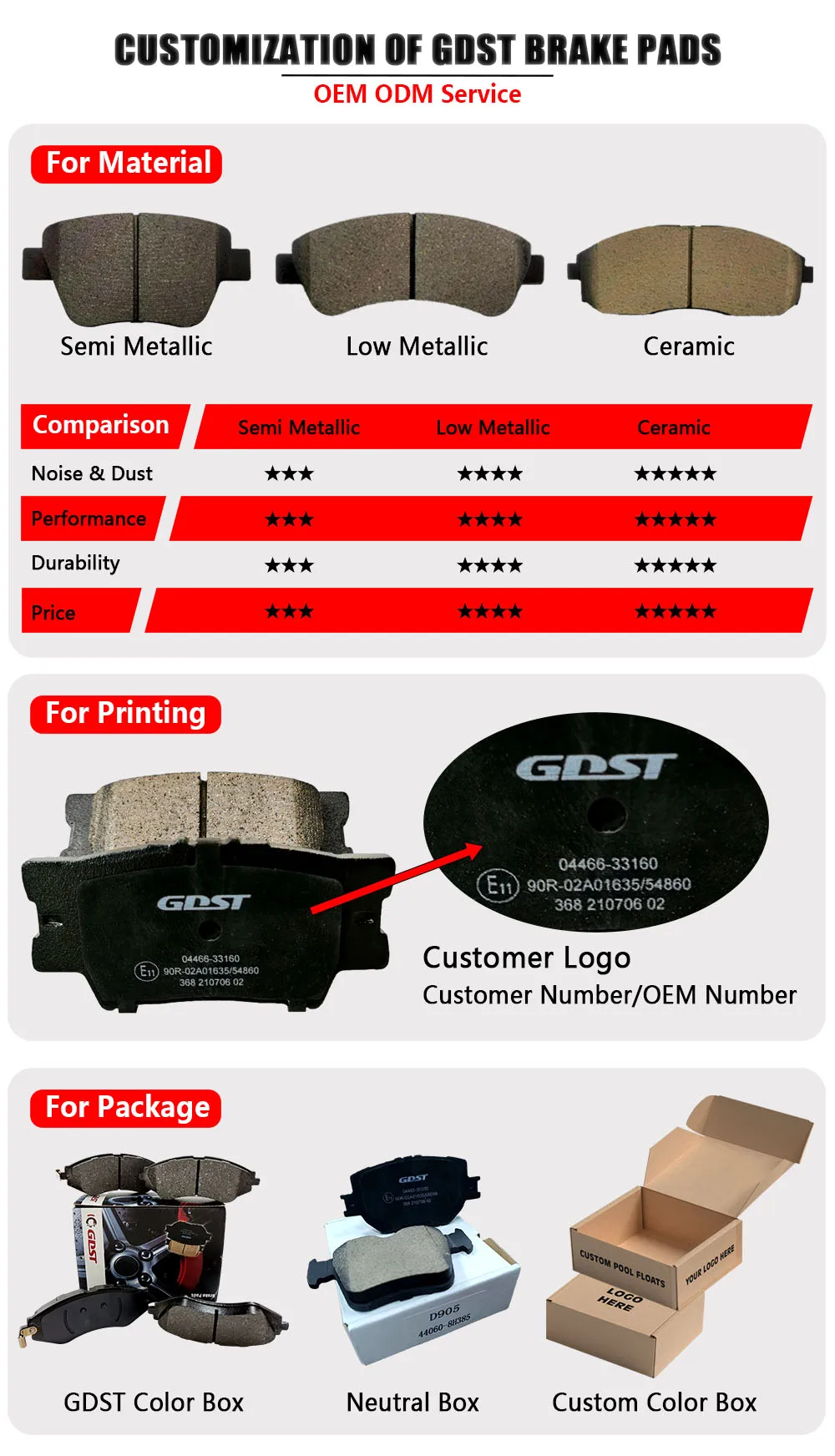 GDST high quality factory price Disc brake Pads one year warranty D1042 for MAZDA Nissan TOYOTA Japanese car