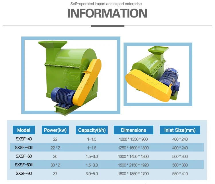 Crusher/grinder machine/compost crusher