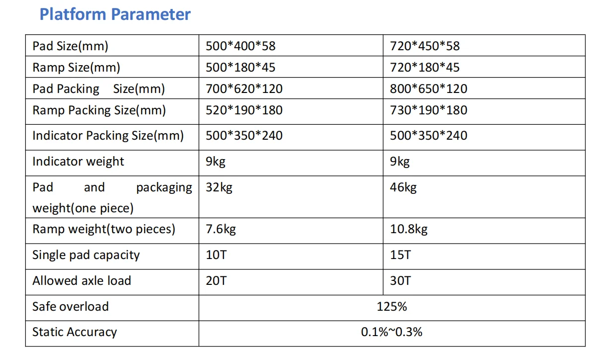 {0RGYY(GCKGVVU[MM5[RFD8