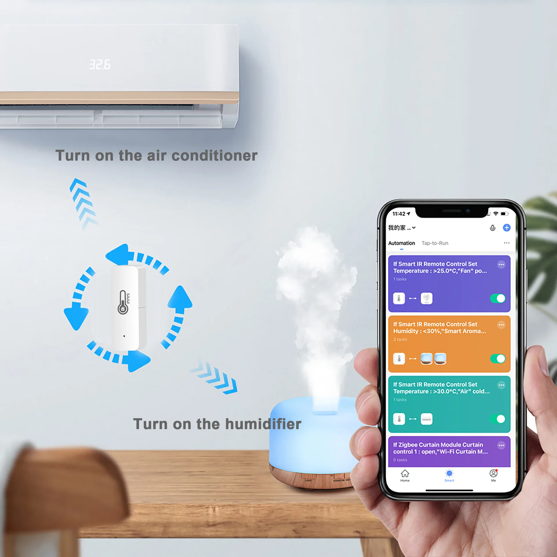 Датчик температуры и влажности Tuya Smart Life Wi-Fi сенсор Zigbee гигрометр термометр переключатель Alexa