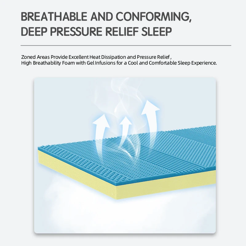 AIDI Euro Top Factory Supply 7 Zone Pocket Spring Bed Fire Retardant Sponge Latex Foam Mattress Roll In A Box