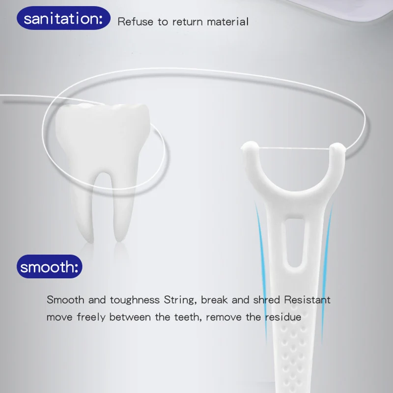 Y-shape dental floss pick 30pcs box pack toughness line Shred break Resistant Zahnseide back teeth dental flosser
