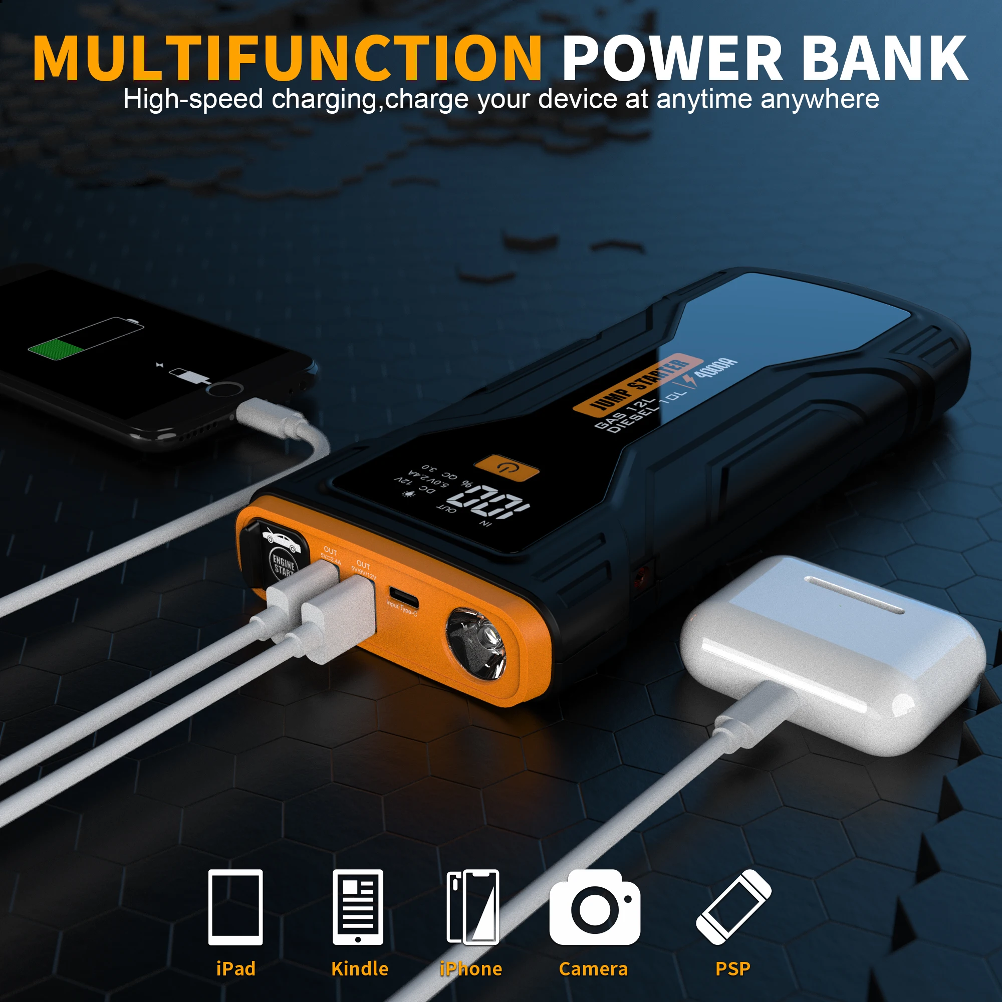 Slim 16000mAh Car Jump Starter with Jumper Cables, 4000A 12V Car Battery Booster Pack for up to 12L Gas & 10L Diesel Engines