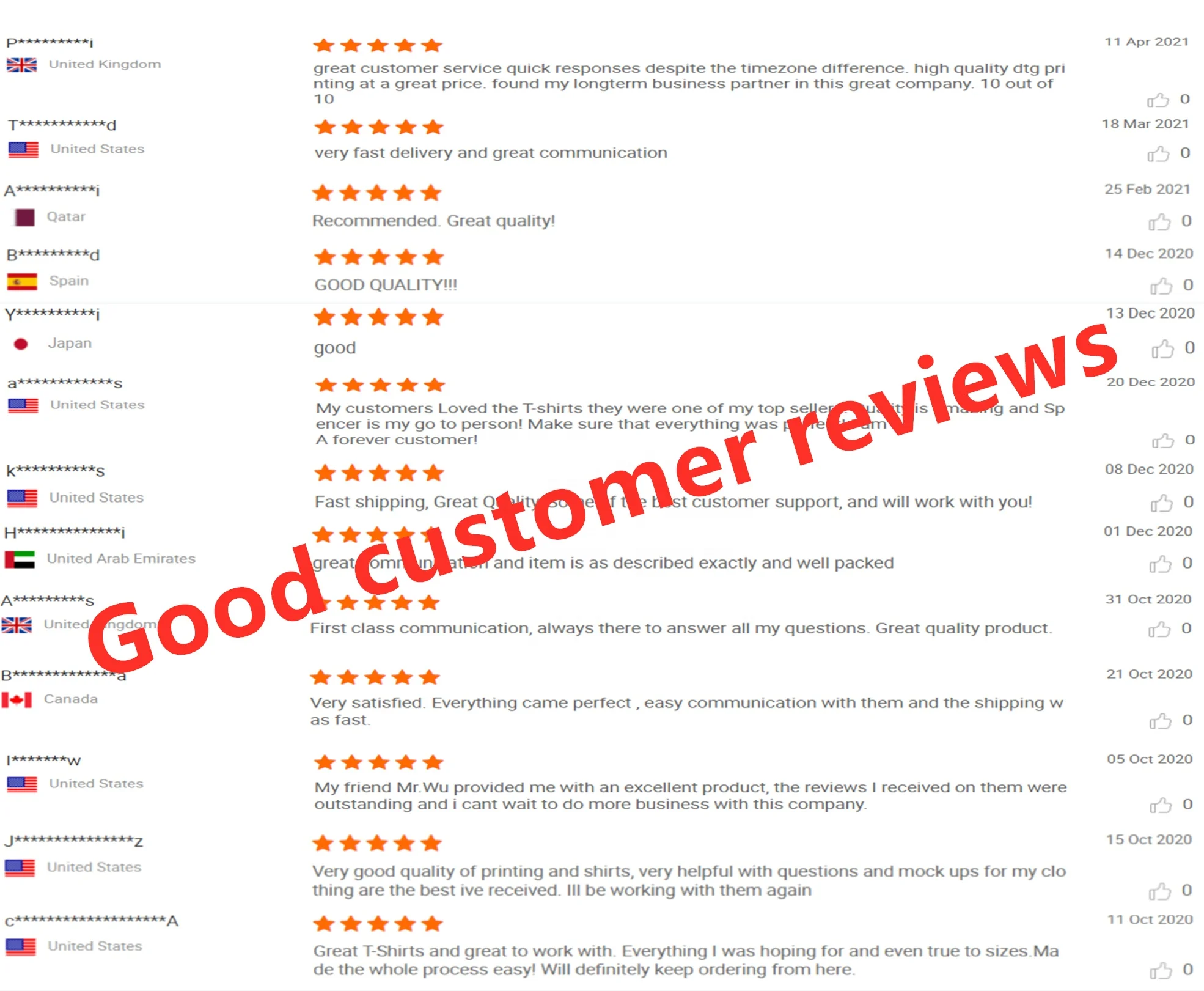 Free Sample High Quality 100% Premium Cotton Vintage T Shirt Custom Printing With Your Logo Or Design