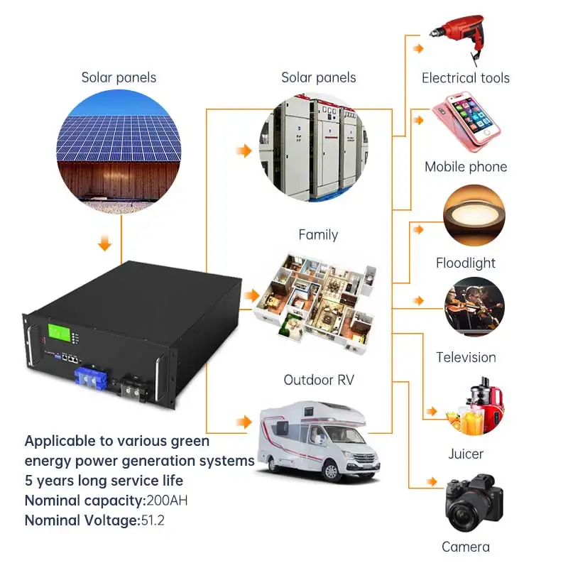 Konlida Factory Direct Sale 48v 5kw 10kw 20kw Full Kit Off Grid All in One Power Generator Home Use 2kw 3kw Solar Energy Storage