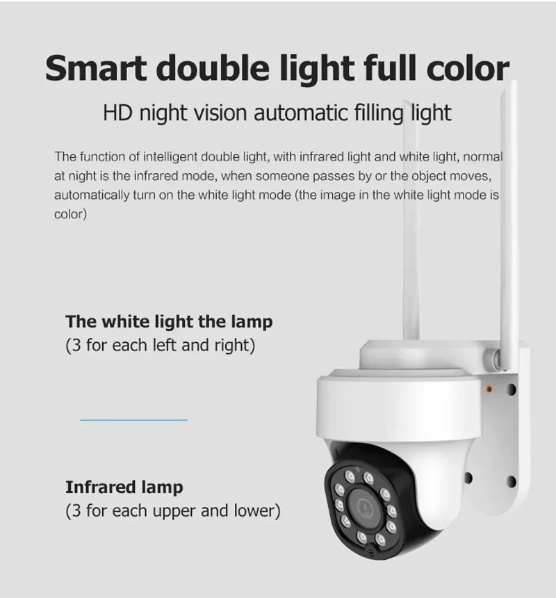 2022 3mp 8ch hd ip wifi ptz camera nvr kit human motion detection home security camera system wireless cctv surveillance system