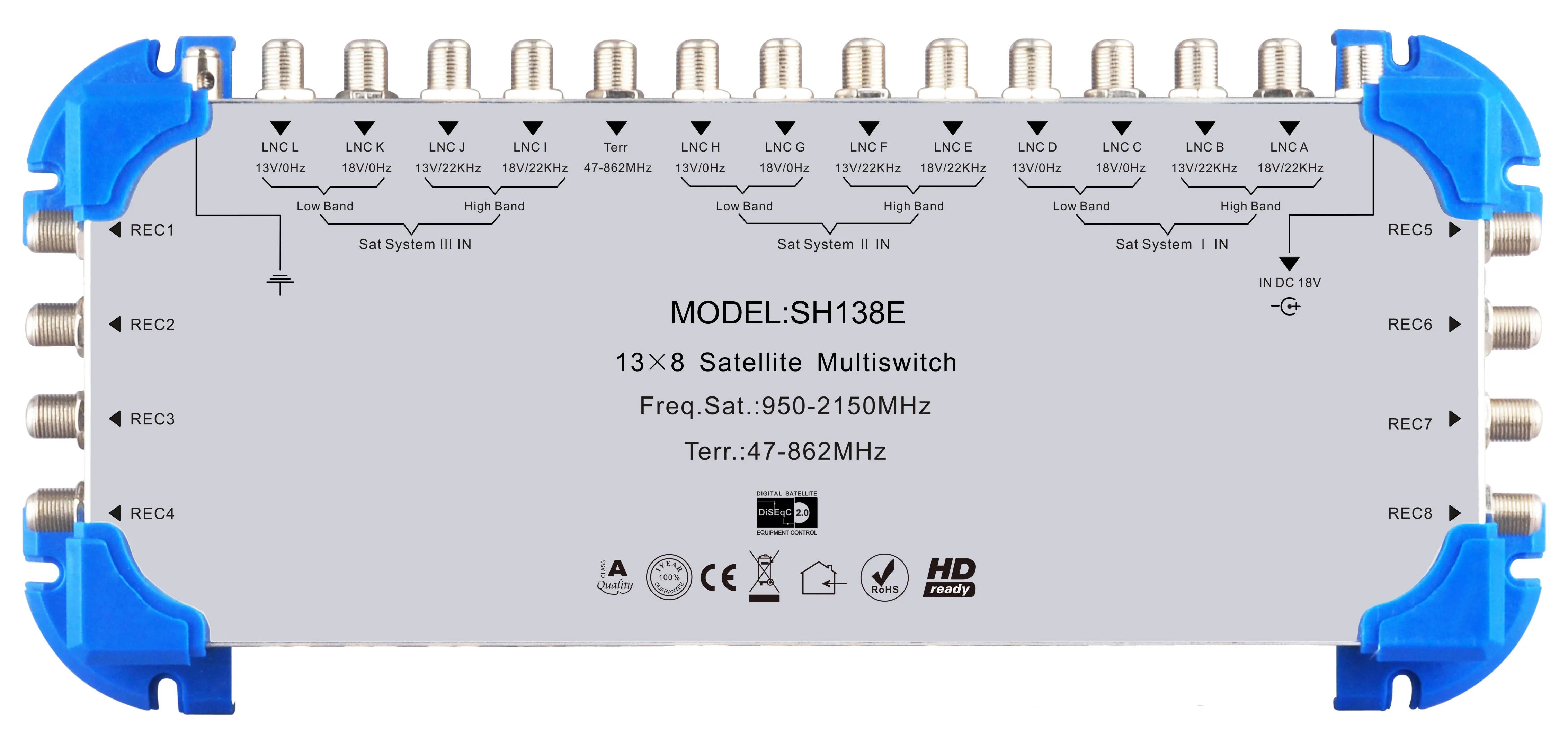Stand-Alone Satellite Multiswitch 13 inputs 32 outputs terminal multi switch 13x32