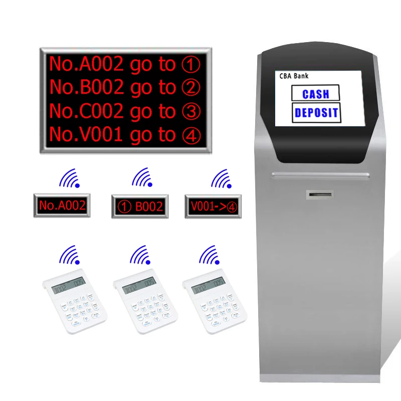 LCD Counter Queue Dispenser Wireless Ticket Number Machine