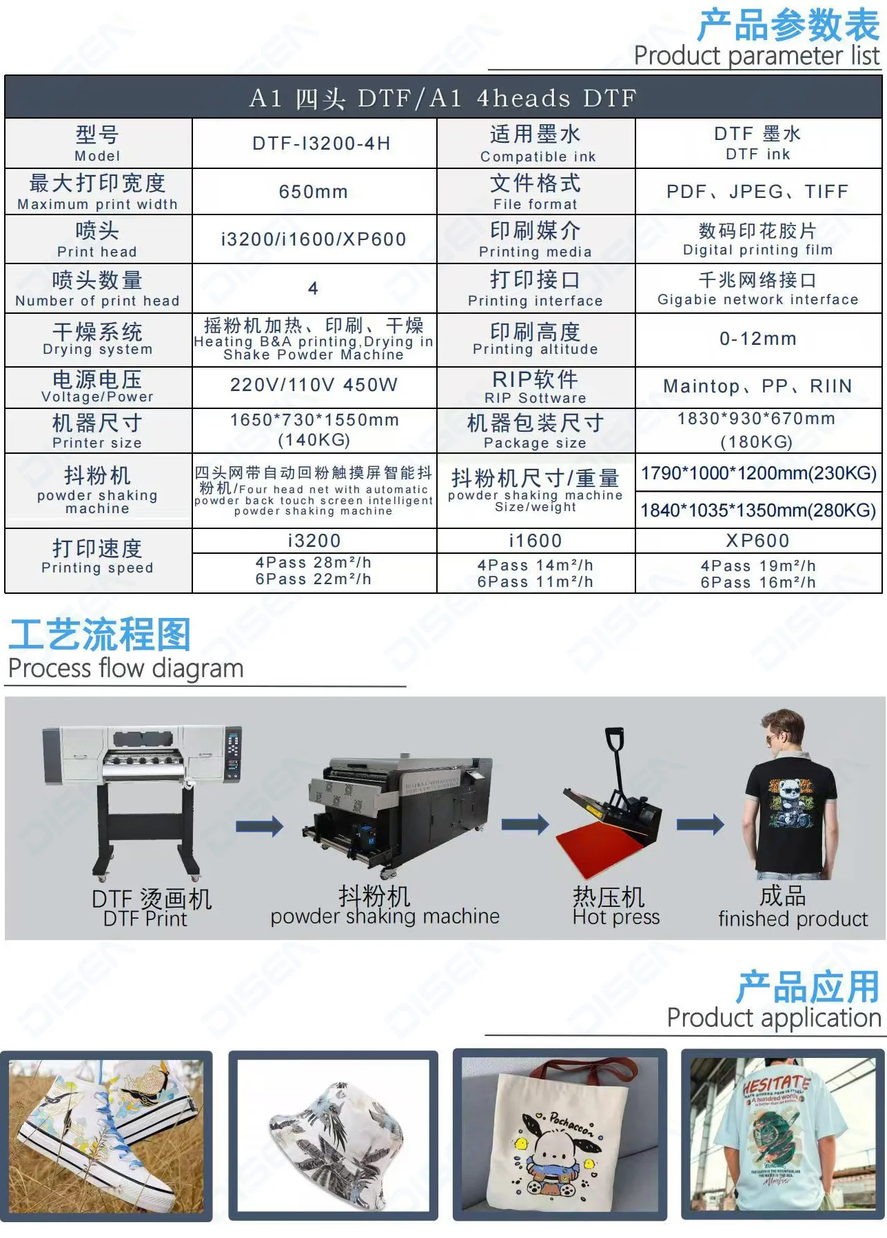 New Heat Transfer 60cm 120 cm DTF Printer with Dual i3200 XP600 Printhead Printers T-Shirt Printing Machine