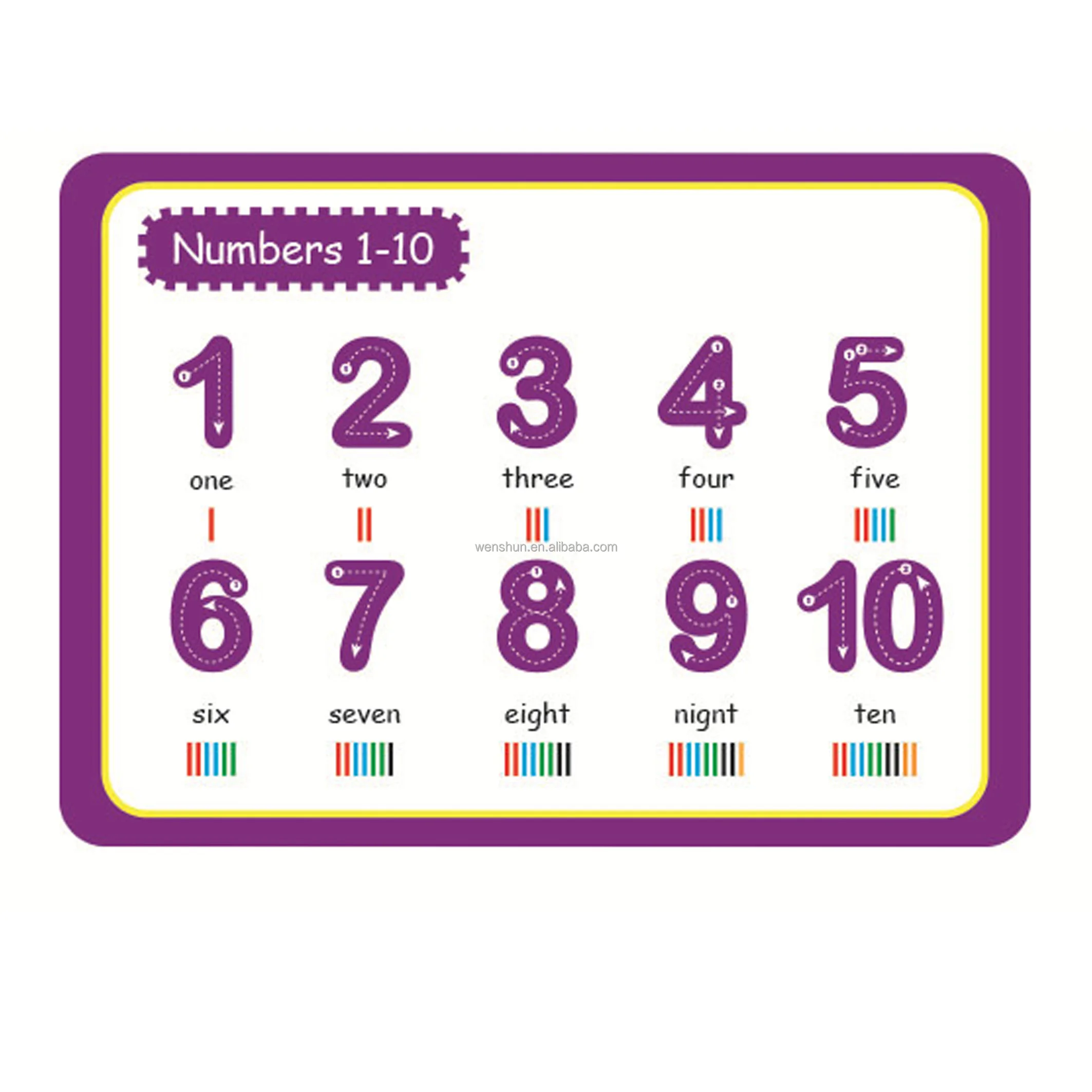 Заводская поставка дешевый милый детский Настольный коврик для Кабинета