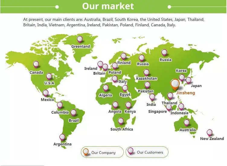 our market
