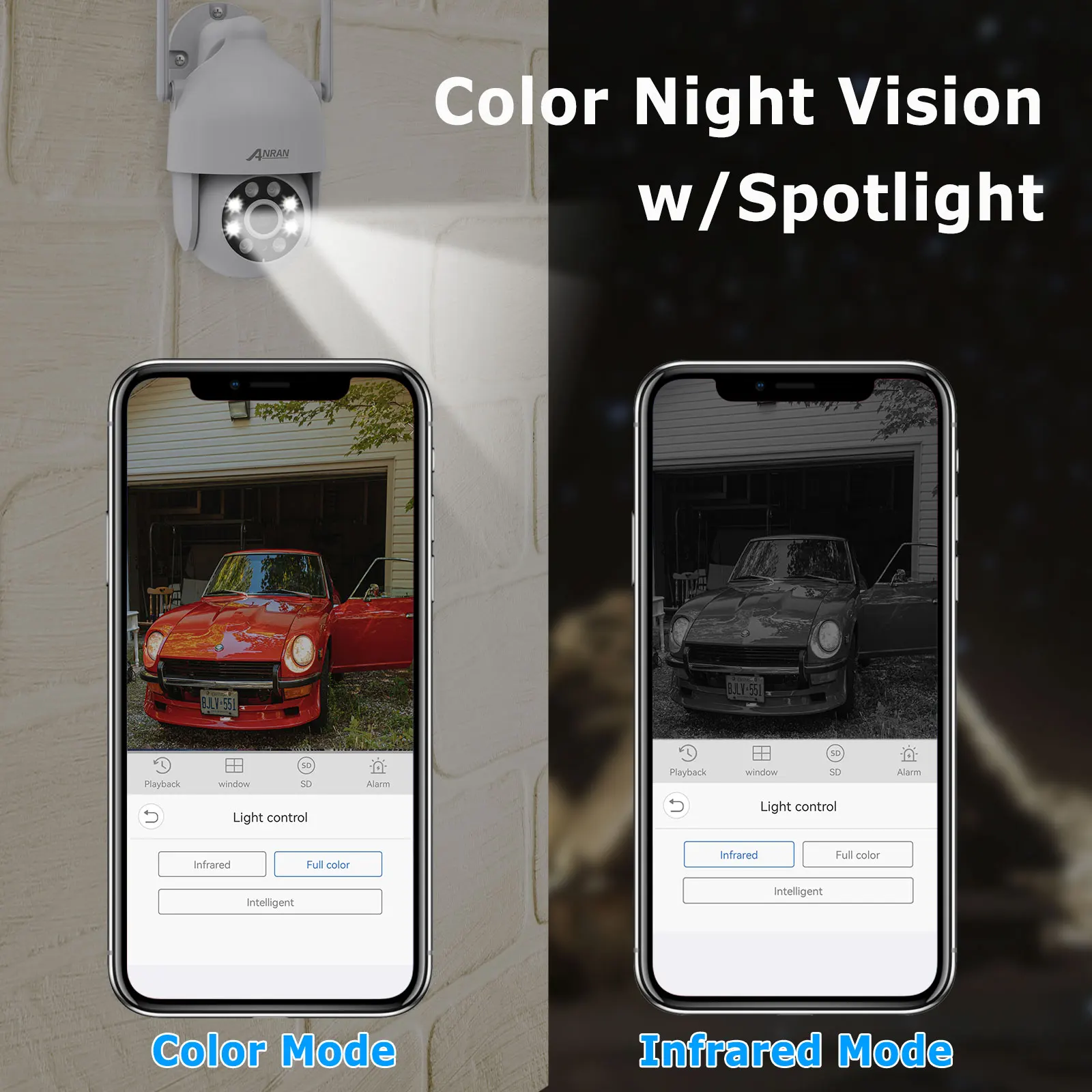 ANRAN Wifi 3MP With 8CH 12inch LCD Screen NVR Outdoor Dome PTZ Wireless Security Camera System