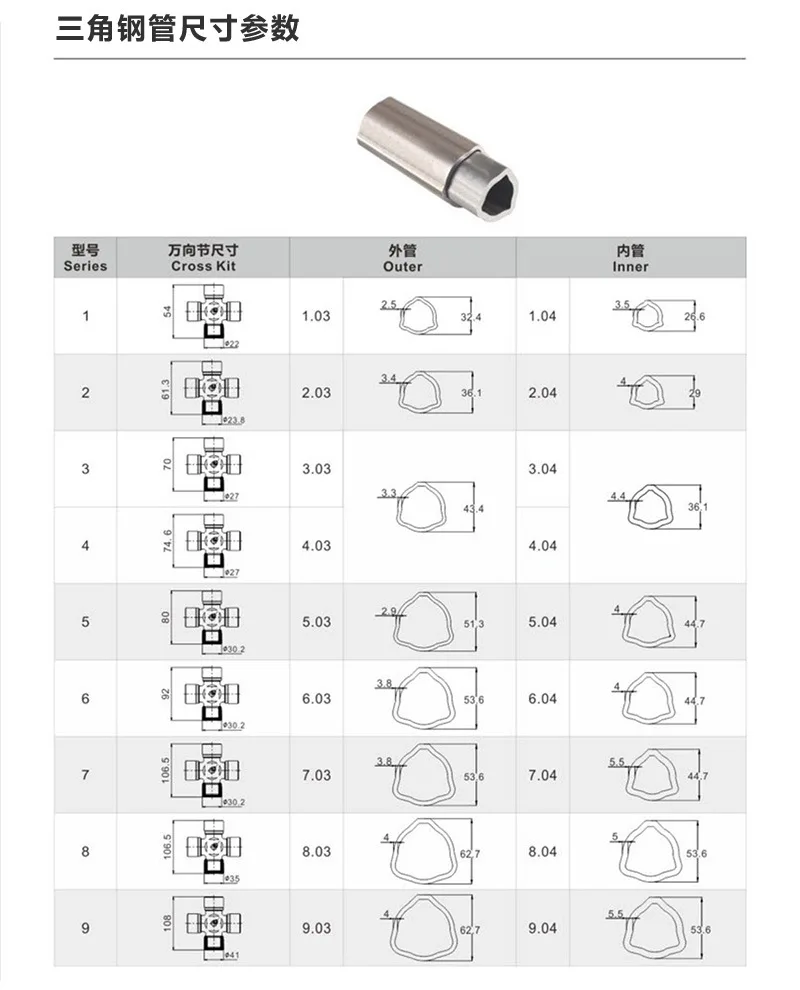 Good Selling PTO Shaft  Lemon Tube  For Tractor Parts