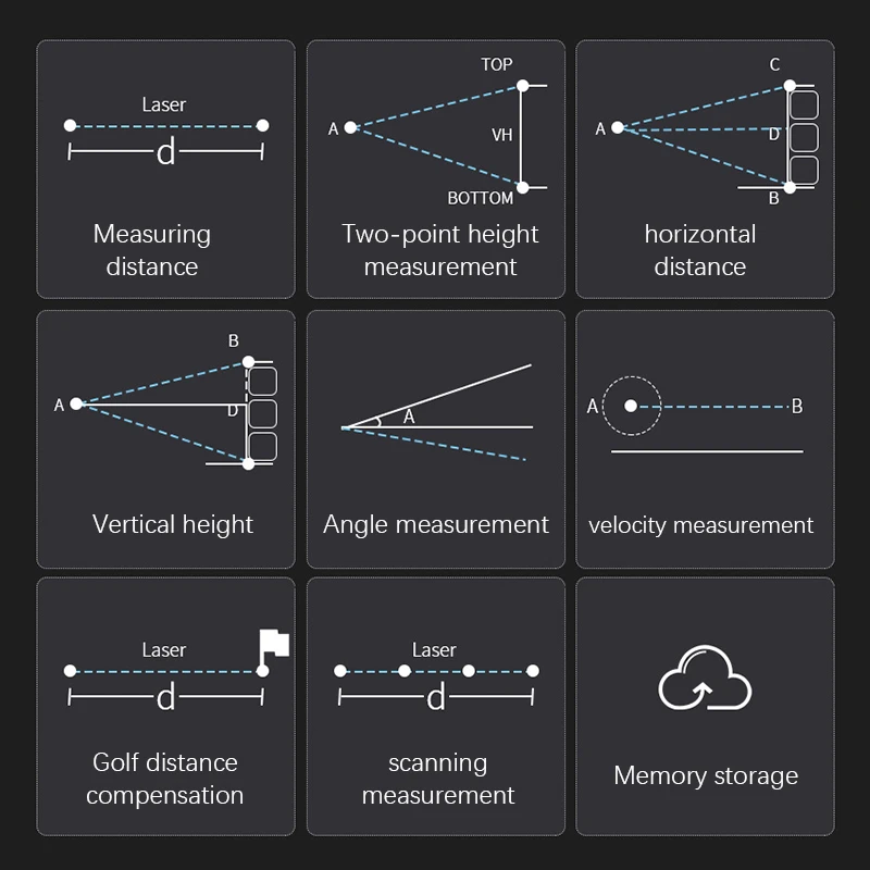 NVGT new design mini range finder scope 600m optical distance measurement instrument range finder hunting