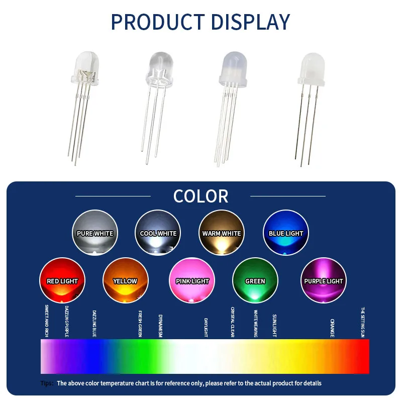 8MM round head transparent fog two-color lamp beads three-color red blue green RGB magic color in-line indicator light