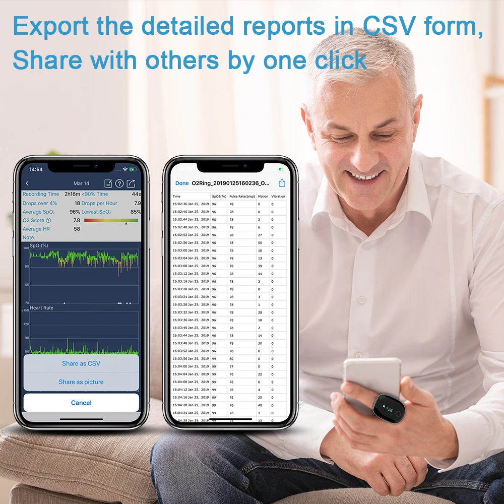 Wellue O2ring SPO2 Ring Heart Rate Sleep Apnea Monitor Pulse Oximeter With Alarm