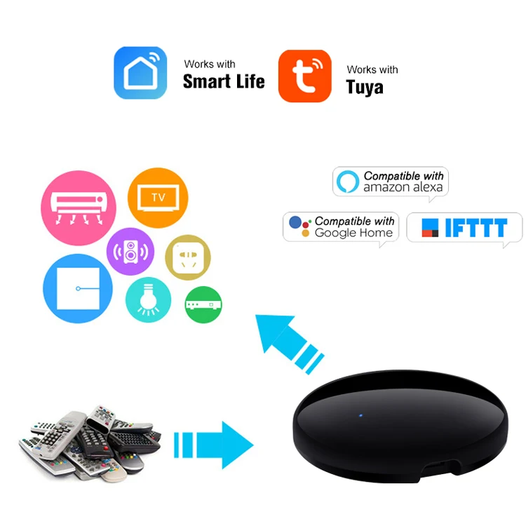 Tuya Smart WiFi IR Universal Controller with Temperature and Humidity Sensor for SmartLife Alexa Google Home for TV AUD AC