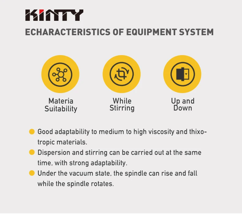Vacuum Homogenizer Emulsifier Mixer Lab Mixer Homogenizer Different Heads Vacuum Emulsifying Mixer For Ointment Cosmetics Cream