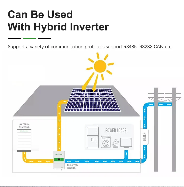 GSL ENERGY 5kwh 10kwh 15kwh Stacked lithium ion battery BMS solar energy storage high voltage lifepo4 battery for solar system