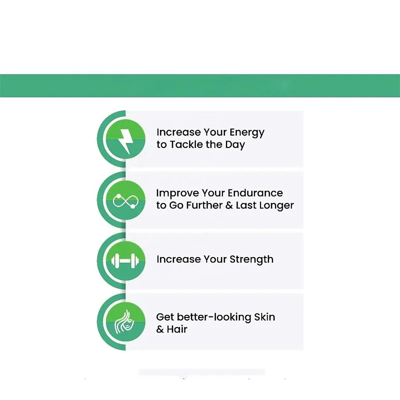 Urolithin A Softgels Premium Quality Cellular Health Support Urolithin A Capsules for Healthy Aging