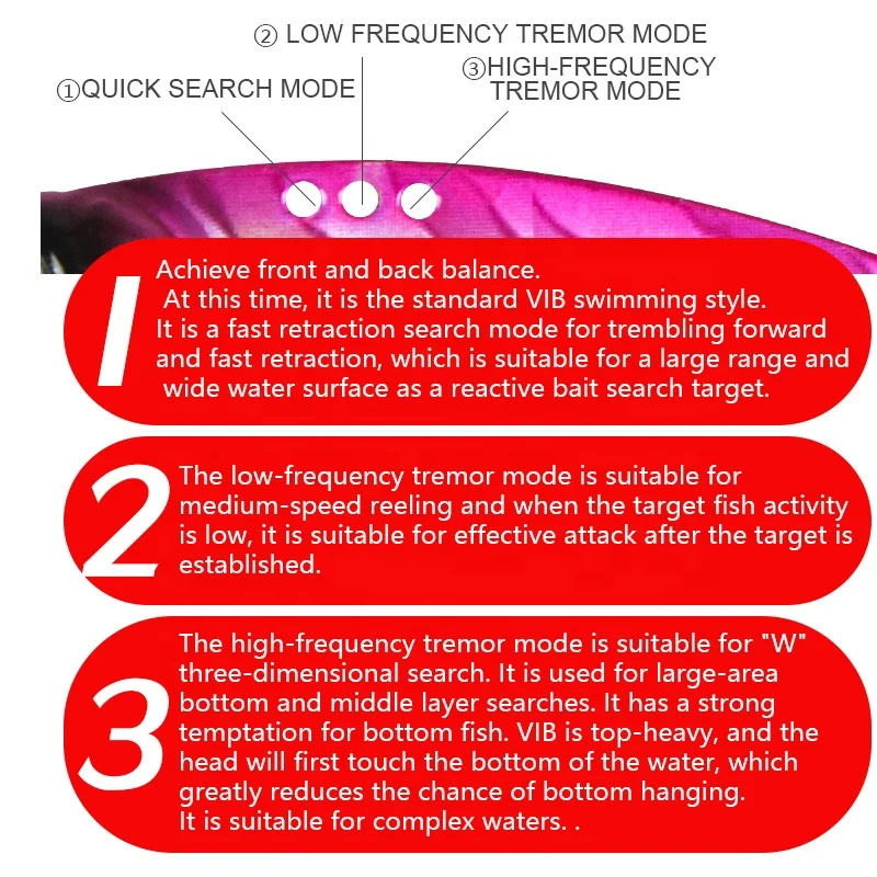 New 3.5g-14g Ice Metal Fishing Lure Artificial  Vib Lures For Fishing Vibration Jerkbait Wobblers River Tackle Spinner Lure