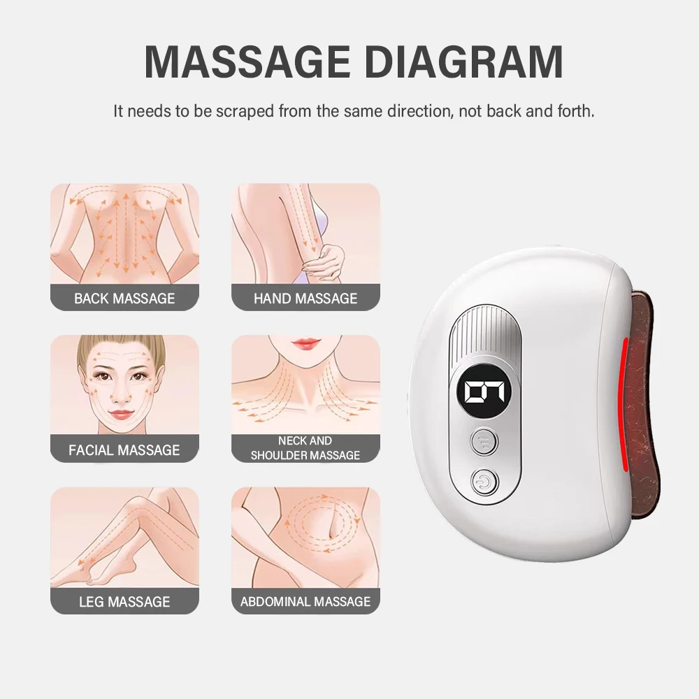Electric smart scraping massager, adjustable gear, with USB rechargeable port, suitable for whole body use