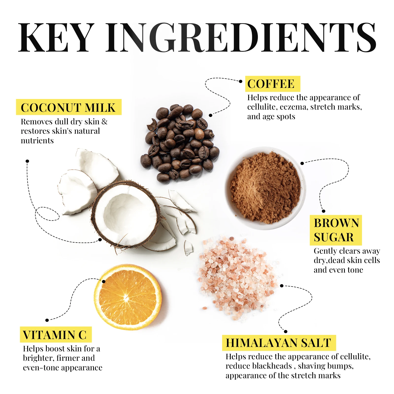 Exfoliating Whitening Body Scrub Moisturizing Turmeric Salt Body Gel Shower Scrub