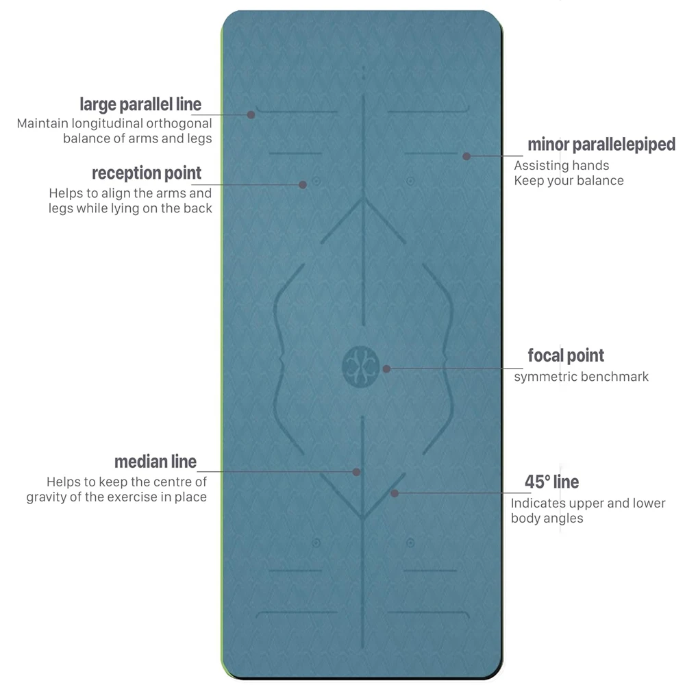 Wholesale 6mm/8mm/10mm Yoga Mats Eco Friendly Anti Slip TPE Yoga Mat Custom Logo and Color TPE Yoga Mat