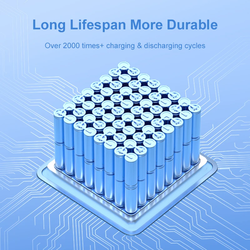Electric Vehicle Use 12 Volt Lifepo4 Batteries Lithium Iron Phosphate Battery 7.5Ah 12Ah 20Ah 60Ah 100Ah