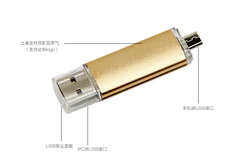 Business Corporate 7 sets gift box pen & usb flash drive & with wireless mouse power & bank and puleather diary notebook