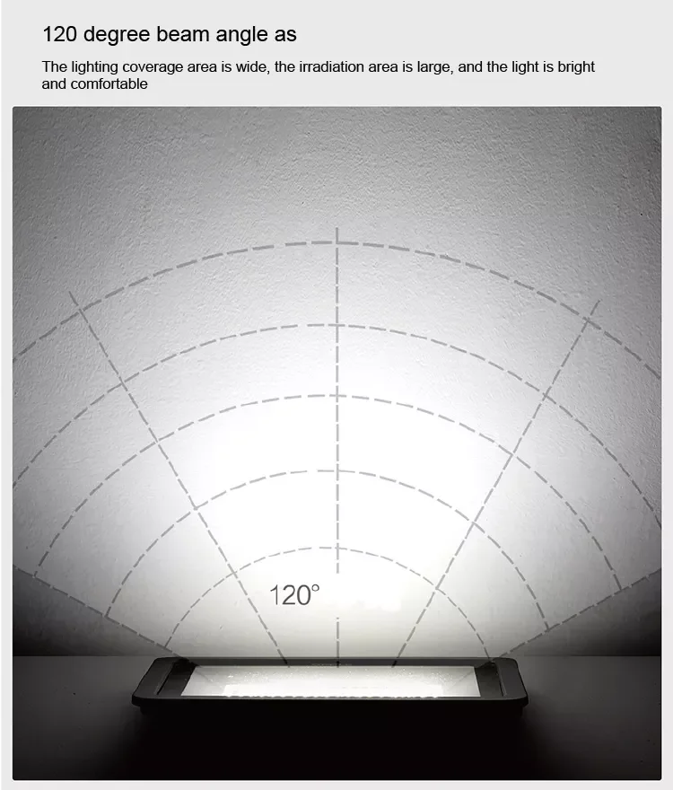 Factory Price 20w 50w Square Explosion Proof Motion Sensor Projectors Led Flood Light