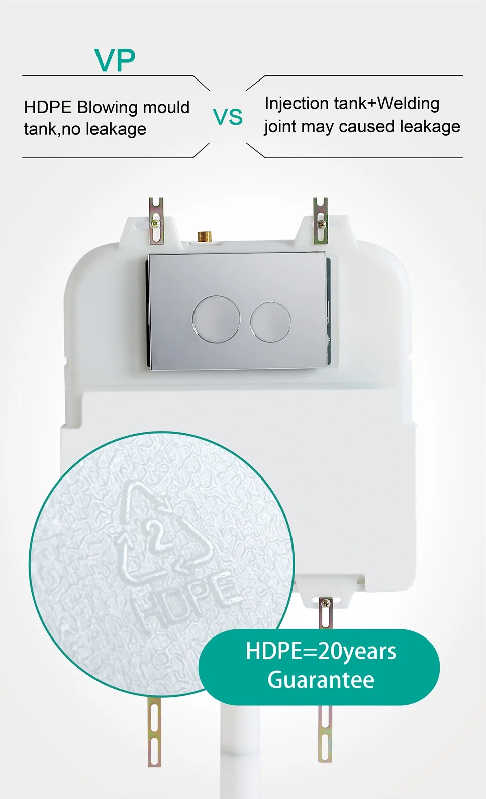 CE UKCA Watermark air flush  pneumatic concealed cistern for wall hung toilet floor mounted toilet Grohe Concealed  Cistern