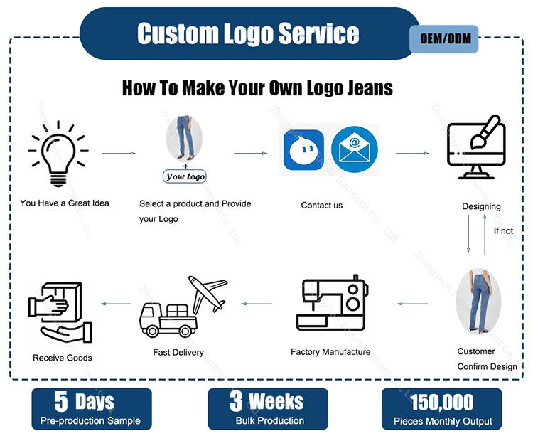 Custom Women Low Rise Wide Leg Denim Pants Loose Full Length Straight Jeans Baggy Wide Leg Jeans For Women