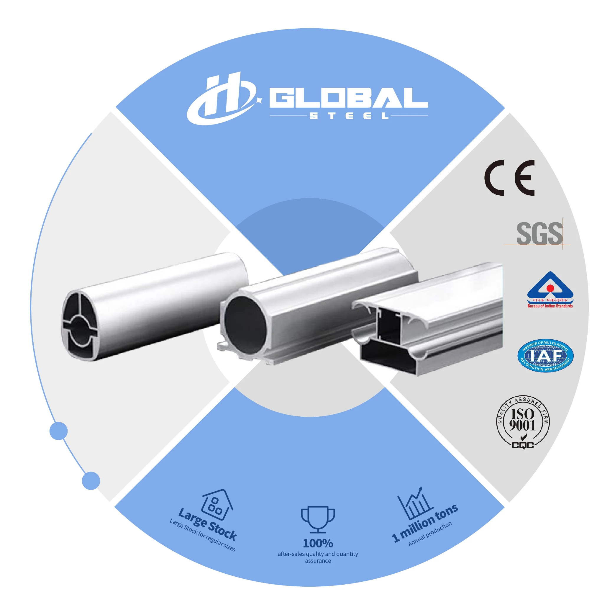 Price per ton 7075 Aluminium Seamless Tube round Aluminum Pipe from China Manufacturer